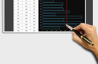 2025年年度销售业绩图表