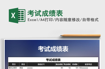 2025年考试成绩表