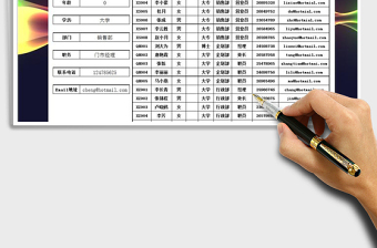 2025年职员通讯档案表