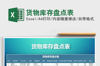 2025年货物库存盘点表