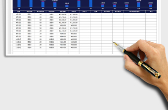 2025年销售收入明细表-图表展示