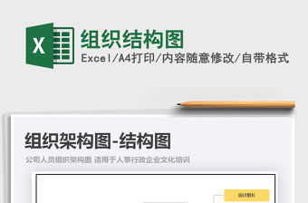 2025年组织结构图