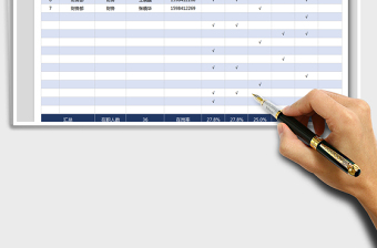 2025年劳动节排班表（自动计算在岗率）