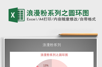 2025年浪漫粉系列之圆环图免费下载