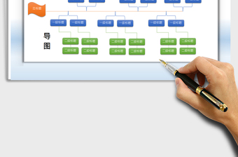2025年思维导图-流程图