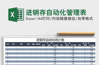 2025年进销存自动化管理表免费下载