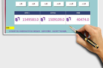 2025年年度财务收入支出管理系统