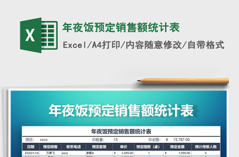 2025年年夜饭预定销售额统计表
