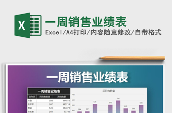 2025年一周销售业绩表