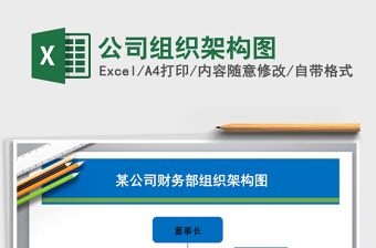 2025年公司组织架构图