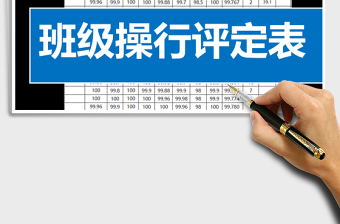 2025年班级操行评定表免费下载