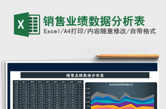 2025年销售业绩数据分析表