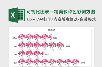 2025年可视化图表—精美多种色彩侧方图免费下载