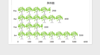 2025年可视化图表—精美多种色彩侧方图免费下载