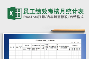 2025年员工绩效考核月统计表免费下载