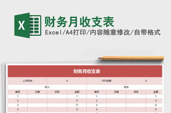 2025年财务月收支表免费下载