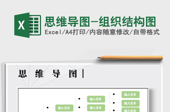 2025年思维导图-组织结构图免费下载