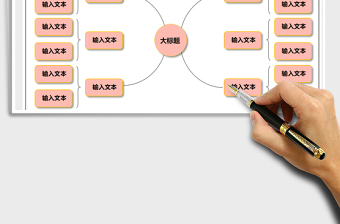 2025年思维导图-组织结构图