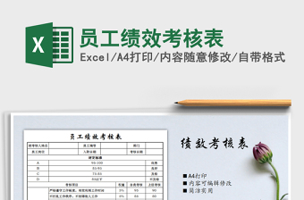 2025年员工绩效考核表