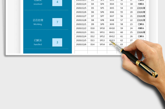 2025年销售订单状态处理情况表