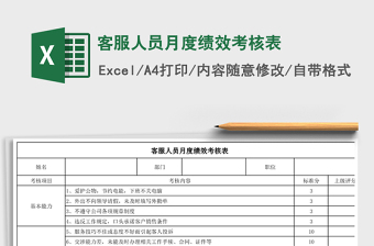 2025年客服人员月度绩效考核表