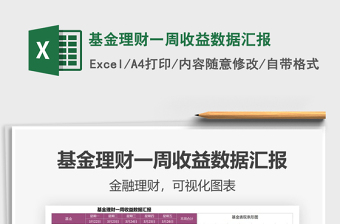 2024年基金理财一周收益数据汇报