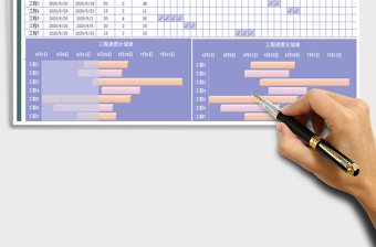2025年工程计划进度甘特图