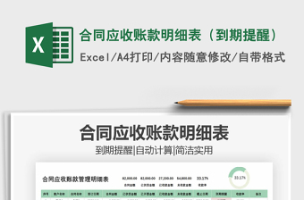 2025年合同应收账款明细表（到期提醒）