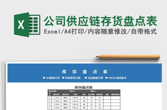 2025年公司供应链存货盘点表