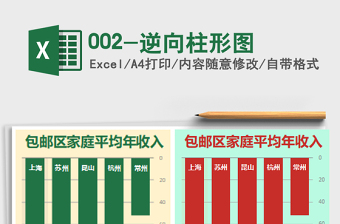 2025年002-逆向柱形图免费下载