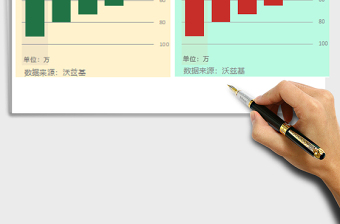 2025年002-逆向柱形图免费下载