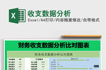 2025年收支数据分析