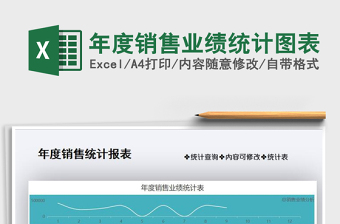 2025年年度销售业绩统计图表