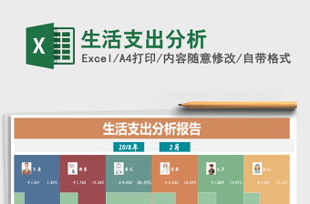 2025年生活支出分析