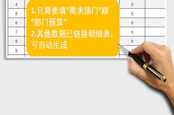 2025年办公用品采购表（可自动统计采购总额可直接打印）免费下载