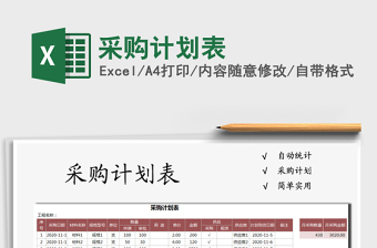 2025年采购计划表