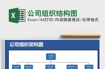 2025年公司组织结构图