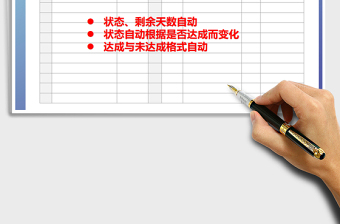 2025年日工作计划表（自动提醒）