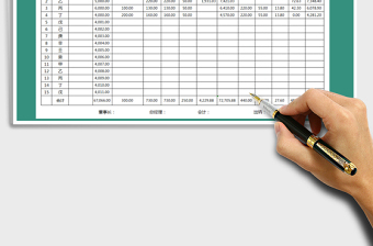 2025年工资表-自动生成工资条