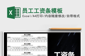 2025年员工工资条模板免费下载