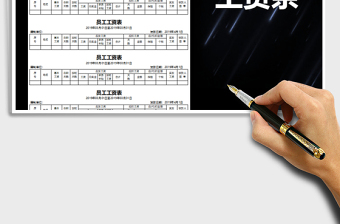 2025年员工工资条模板免费下载
