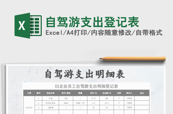 2025年自驾游支出登记表免费下载