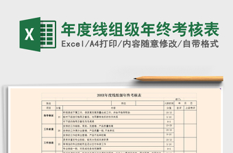 2025年年度线组级年终考核表