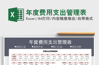 2025年年度费用支出管理表