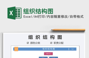 2025年组织结构图