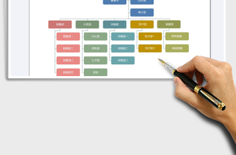 2025年组织结构图