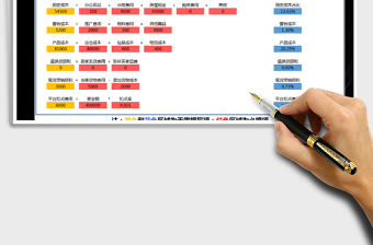 销售利润统计通用表格自动计算