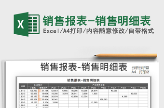 2025年销售报表-销售明细表