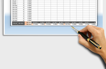 2025年销售报表-销售明细表