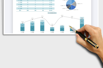 2025年销售分析图表